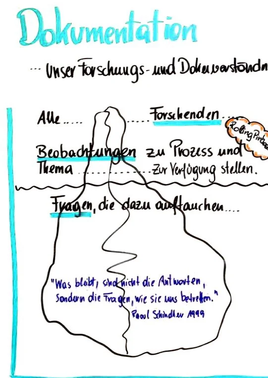 Aktionsforschung als Werkstatt demokratischen Handelns